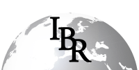 IBR logo